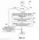 Fig. 06 - Utilizing an RFID tag in manufacturing for enhanced lifecycle management