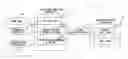 Fig. 01 - Computer-readable non-transitory medium storing three-dimensional device simulation program and three-dimensional device simulation system