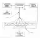 Fig. 01 - Interactive custom design and building of toy vehicle