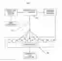 Fig. 02 - Interactive custom design and building of toy vehicle