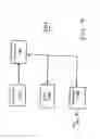Fig. 05 - Interactive clothing system