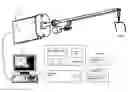 Fig. 01 - Single control object providing display tool width and influence control