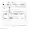 Fig. 06 - Single control object providing display tool width and influence control