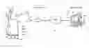 Fig. 01 - Graphical interface for a remote presence system