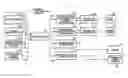 Fig. 01 - Method and system for assisting a driver of a vehicle operating a vehicle traveling on a road