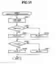 Fig. 10 - Method and system for assisting a driver of a vehicle operating a vehicle traveling on a road