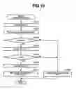 Fig. 13 - Method and system for assisting a driver of a vehicle operating a vehicle traveling on a road