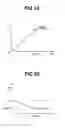 Fig. 16 - Method and system for assisting a driver of a vehicle operating a vehicle traveling on a road