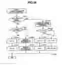 Fig. 19 - Method and system for assisting a driver of a vehicle operating a vehicle traveling on a road