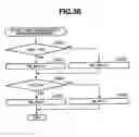 Fig. 28 - Method and system for assisting a driver of a vehicle operating a vehicle traveling on a road