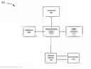 Fig. 01 - Camera function actuator