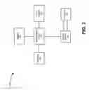 Fig. 03 - Camera function actuator