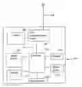 Fig. 01 - Cellular phone configured with off-board device capabilities and starter/charger and battery testing capabilities