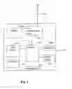 Fig. 04 - Cellular phone configured with off-board device capabilities and starter/charger and battery testing capabilities