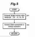 Fig. 06 - Vehicle state value detecting device