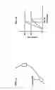 Fig. 03 - Vehicle seat belt controller