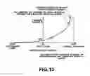 Fig. 09 - Traveling control device and traveling control program for work vehicle or control device and control program for work vehicle