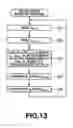 Fig. 10 - Traveling control device and traveling control program for work vehicle or control device and control program for work vehicle