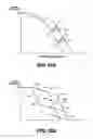Fig. 13 - Traveling control device and traveling control program for work vehicle or control device and control program for work vehicle