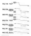 Fig. 14 - Traveling control device and traveling control program for work vehicle or control device and control program for work vehicle
