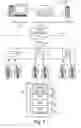 Fig. 06 - Apparatus and methods for speed management and control