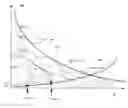 Fig. 01 - Longitudinal dynamics control system in motor vehicles