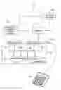 Fig. 01 - Method of enhancing accelerator pedal safety interlock feature