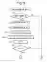 Fig. 10 - Control device for internal combustion engine
