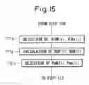 Fig. 13 - Control device for internal combustion engine