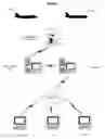 Fig. 01 - Reducing airport delays using passive radar information and analytics