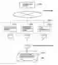 Fig. 01 - Traffic information collecting system for navigation device