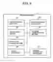 Fig. 07 - Traffic information collecting system for navigation device