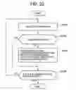 Fig. 17 - Traffic information collecting system for navigation device