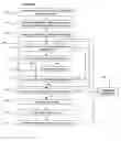 Fig. 14 - Pathfinding system