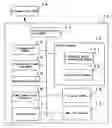 Fig. 01 - Mobile terminal having map display function, map display system, information distribution server and program