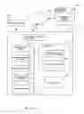 Fig. 08 - Mobile terminal having map display function, map display system, information distribution server and program