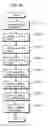 Fig. 41 - Map information updating apparatus and map information updating method