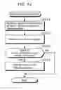 Fig. 43 - Map information updating apparatus and map information updating method
