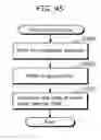Fig. 46 - Map information updating apparatus and map information updating method