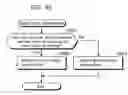 Fig. 47 - Map information updating apparatus and map information updating method