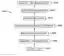 Fig. 01 - System and methods for well data compression