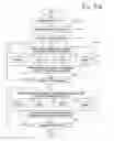 Fig. 08 - Automatic creation and identification of biochemical pathways