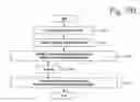 Fig. 09 - Automatic creation and identification of biochemical pathways