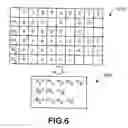 Fig. 06 - Pattern discovery techniques for determining maximal irredundant and redundant motifs