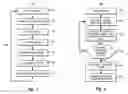 Fig. 04 - Measuring signal propagation and adjustable delays in electronic devices
