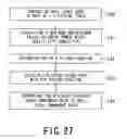 Fig. 20 - Data correction apparatus, data correction method, magnetic resonance imaging apparatus and X-ray CT apparatus