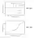 Fig. 03 - Adaptive design of nanoscale electronic devices