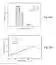 Fig. 06 - Adaptive design of nanoscale electronic devices