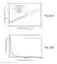 Fig. 07 - Adaptive design of nanoscale electronic devices