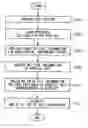 Fig. 01 - TEST APPARATUS